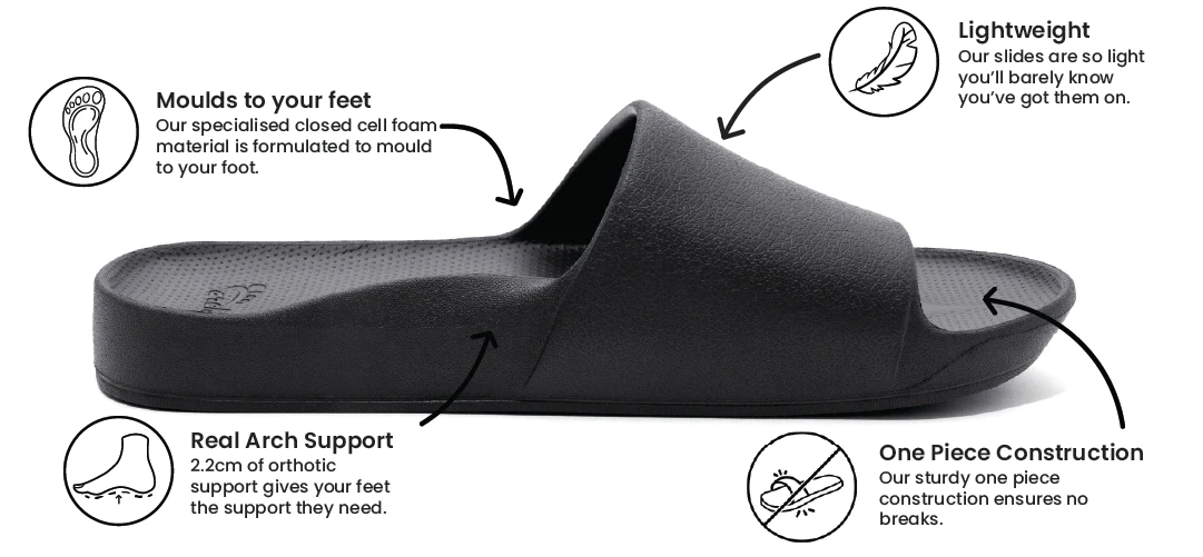 Archies arch support slides in black style product image explaining why they are so comfortable and how they provide orthotic support