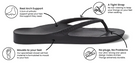 Archies arch support thongs in black style product image explaining why they are so comfortable and how they provide orthotic support