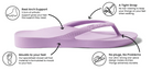 Archies arch support thongs in lilac style product image explaining why they are so comfortable and how they provide orthotic support