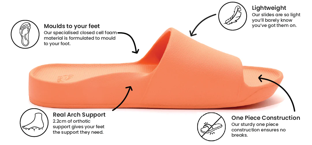 Archies arch support slides in peach style product image explaining why they are so comfortable and how they provide orthotic support