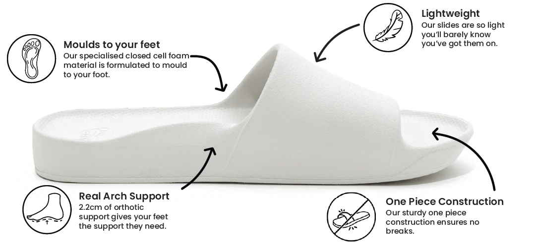 Archies arch support slides in white style product image explaining why they are so comfortable and how they provide orthotic support