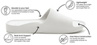 Archies arch support slides in white style product image explaining why they are so comfortable and how they provide orthotic support